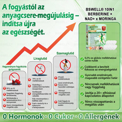 👩‍⚕️BSWELL® Nano mikrotűs karcsúsító tapasz (Naponta egyszer már 28 napon belül látható változások láthatók) Alkalmas: elhízás kezelésére, szív- és érrendszeri egészségre, cukorbetegség kezelésére, alvási apnoéra és bélrendszeri problémákr🏆