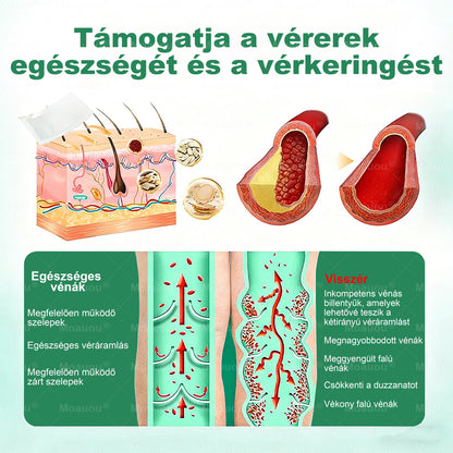 👨‍⚕️✅Moauou® Ércélzó Mikrotűs Tapasz ⚡ Azonnali enyhülés, hosszan tartó eredmények – NAGY AKCIÓ!
